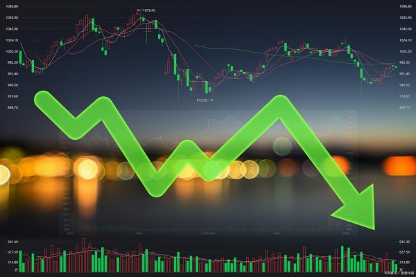 股票配资入门 指数像心电图，需要用放大镜来看波动