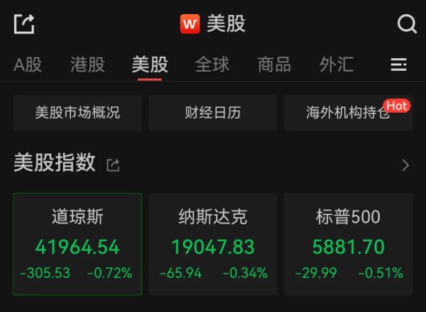 顶级配资平台 深夜，美钢铁股暴涨！特朗普宣布加税